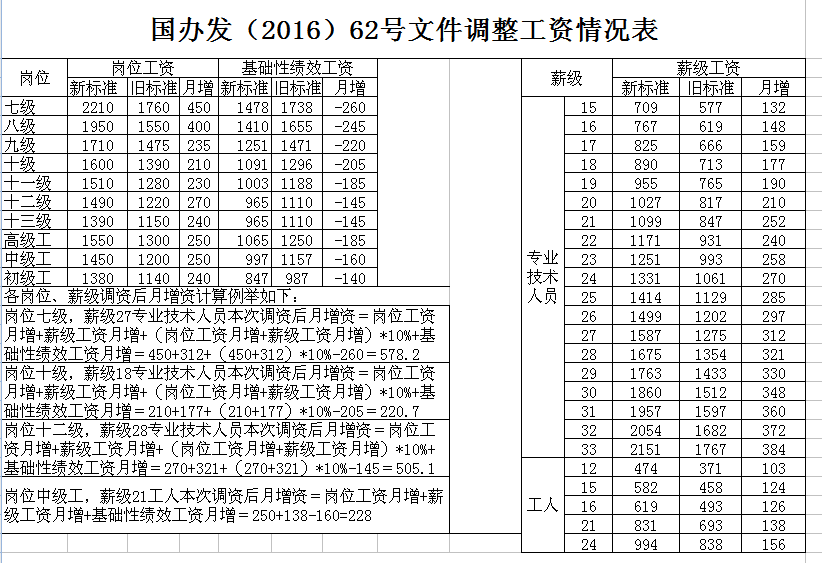 QQ图片20161013121545.png