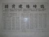 2006-03-22nianhui照片 288.jpg